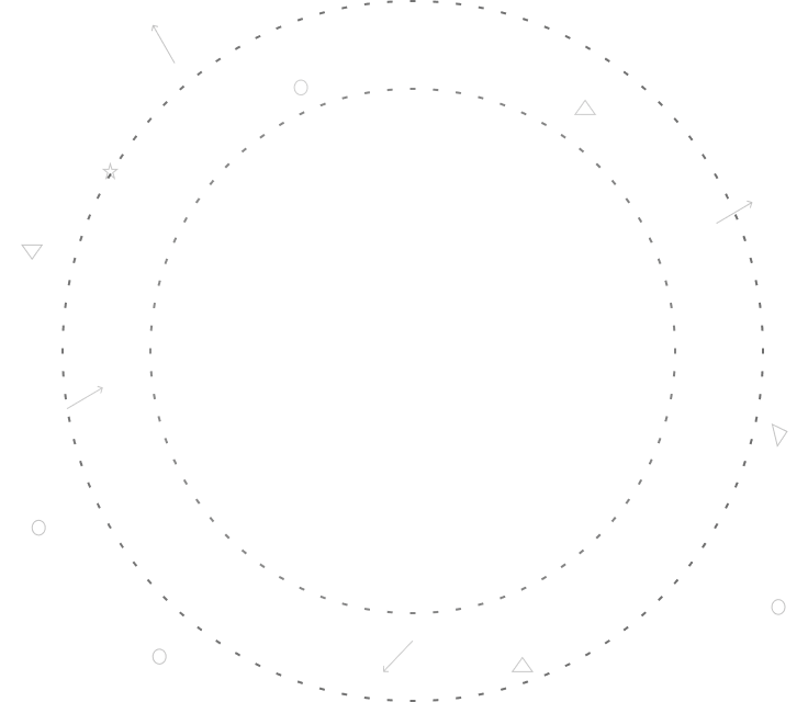 integration